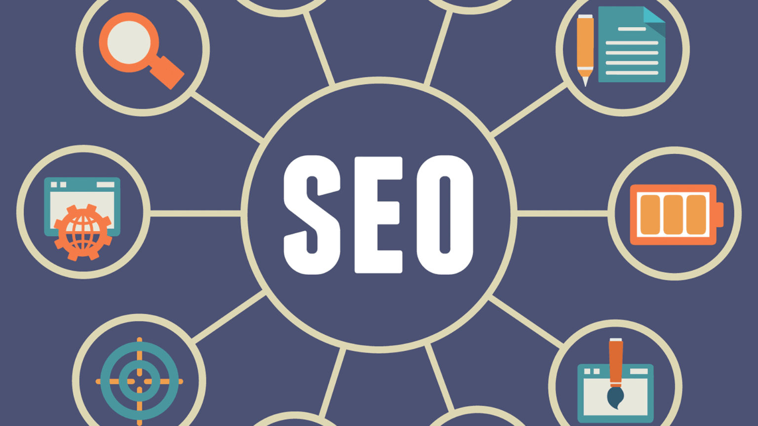 Qu'est-ce que le référencement naturel - SEO ? - Geekn'stuff