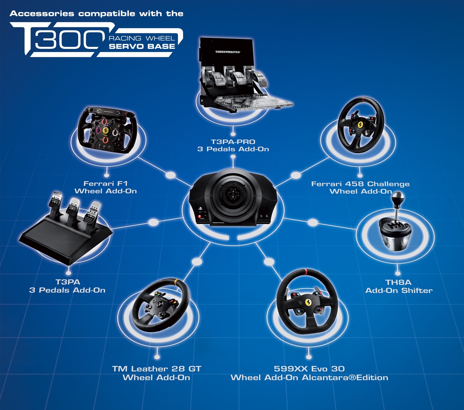 Thrustmaster T300RS - Accessoires