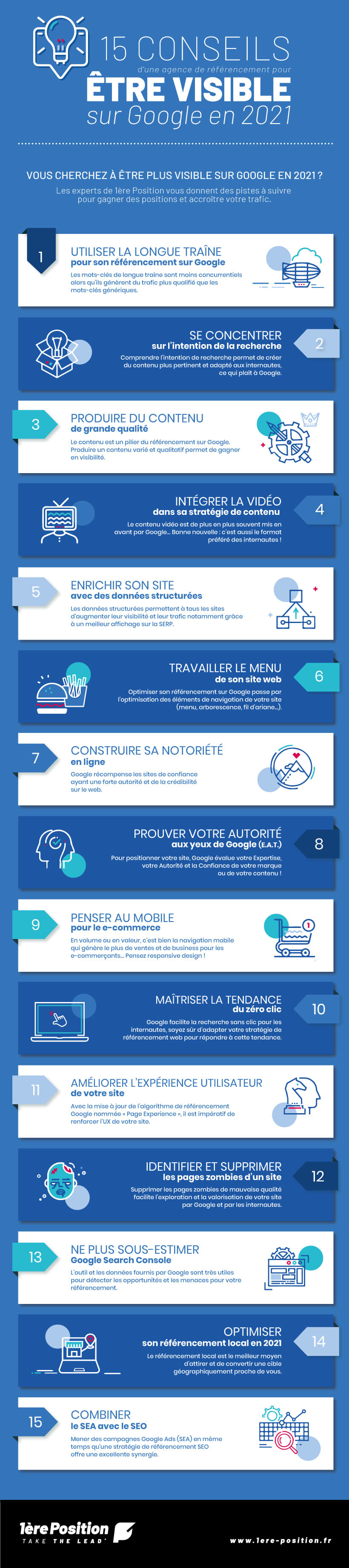 [Infographie] Les tendances du SEO en 2021